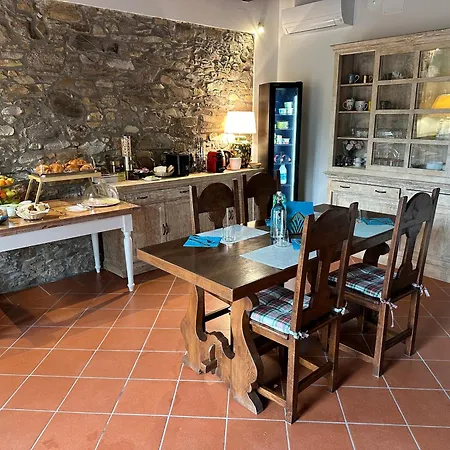 Bed & Breakfast Toringo *
